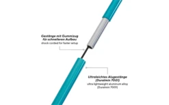 Uquip Three Sixty Mini Stuhl -Campingmöbel Geschäft 748283 4997357